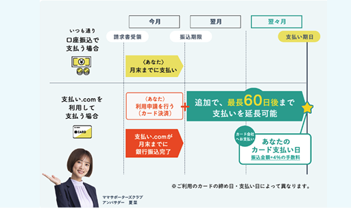 支払い.com 画像2